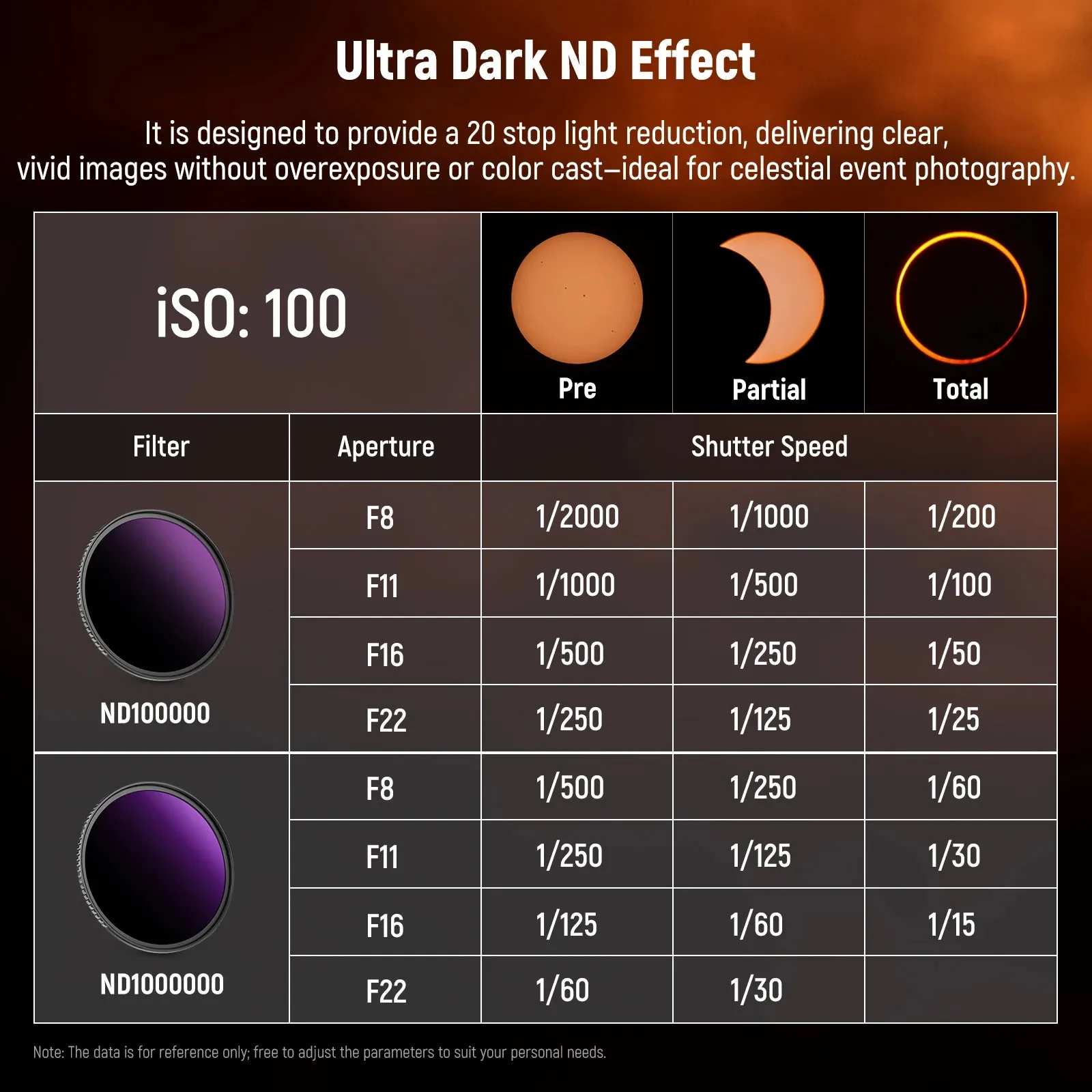 20 Stop Ultra Dark Nd Filter for Dslr Camera Nd1000000