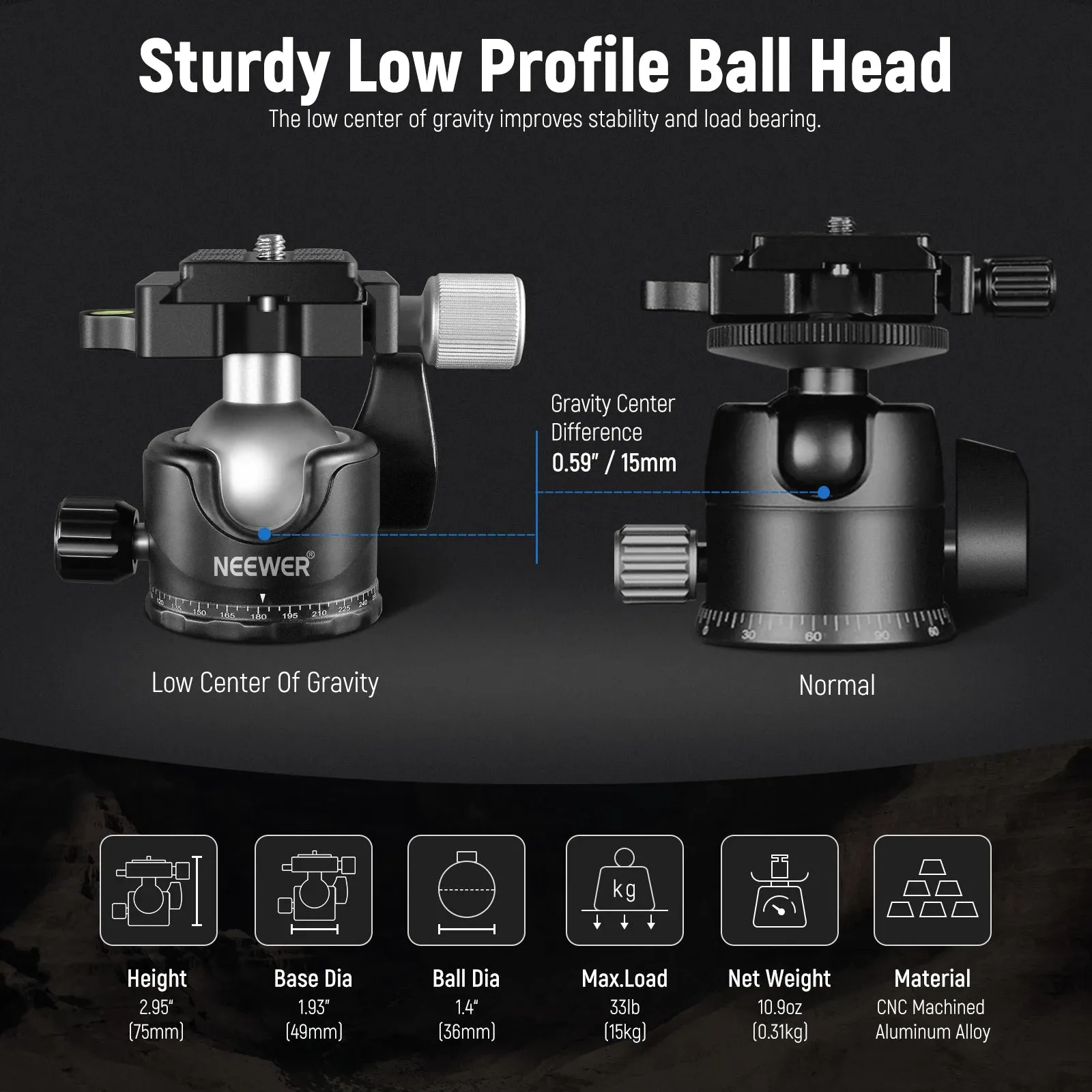 36mm Low Profile Ball Head for Cameras Arca Compatible Quick Release Plate