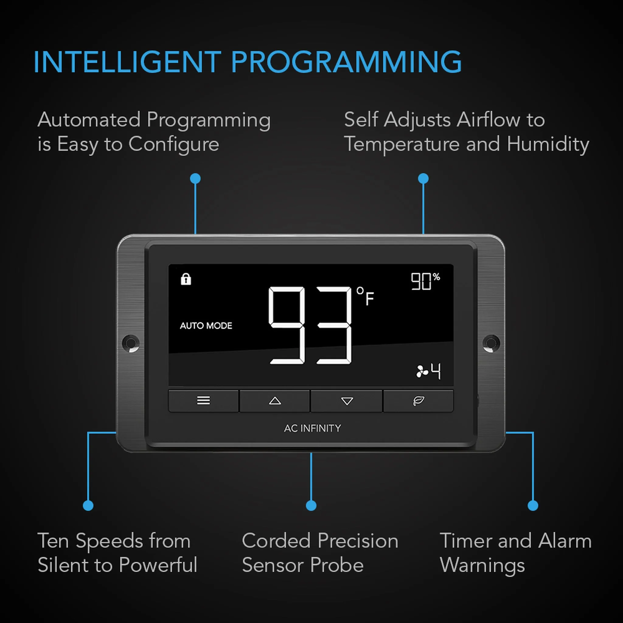 AC Infinity Controller 67