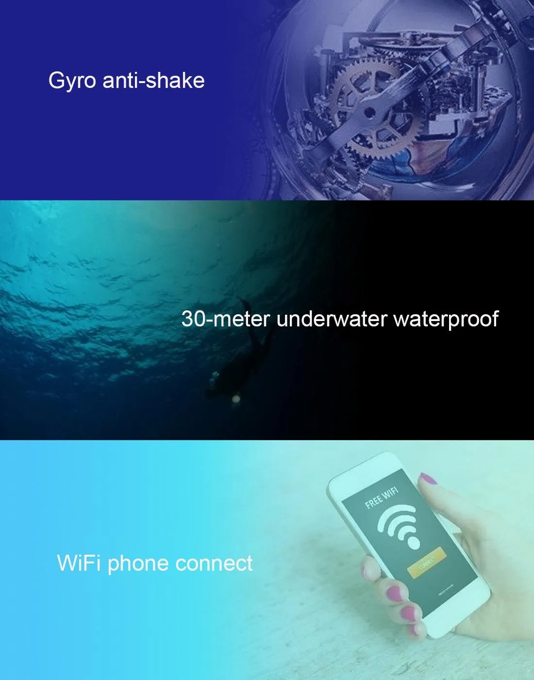 C1 Dual Screen 2.0 Inch 1.3 Inch Screen Anti Shake 4k Wifi Sport Action Camera Camcorder with Waterproof Housing Case Allwinner V316 170 Degrees Wide Angle