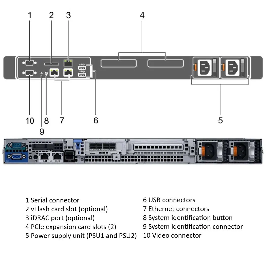 Dell PowerEdge R330 Rack Server Chassis (4x3.5")