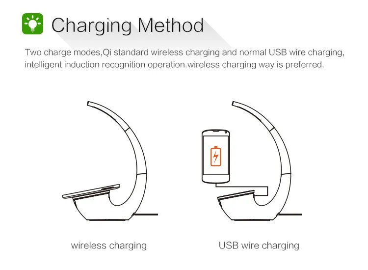 Intelligent Wireless Charger Lamp