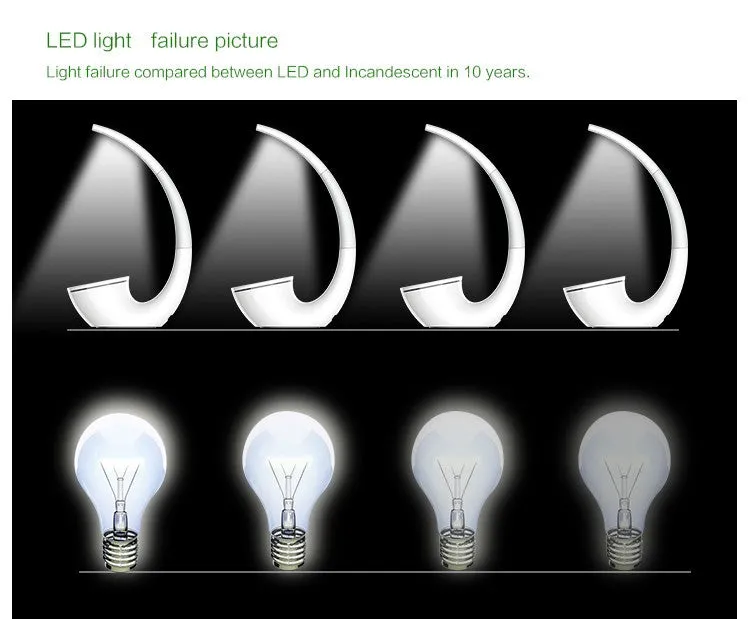 Intelligent Wireless Charger Lamp