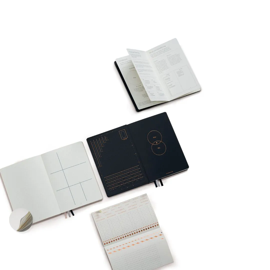 Leuchtturm1917 Bullet Journal