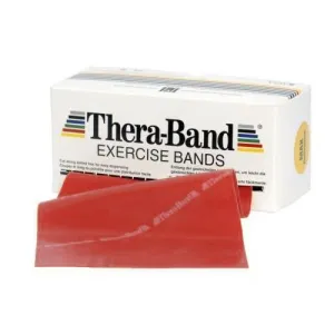Theraband