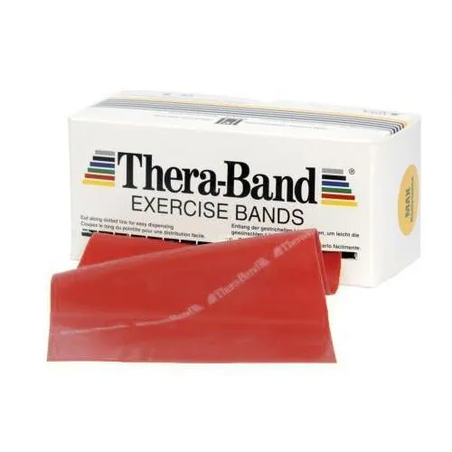 Theraband