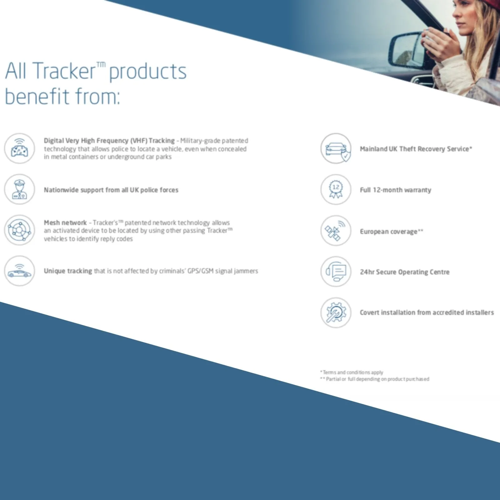TRACKER S5 plus